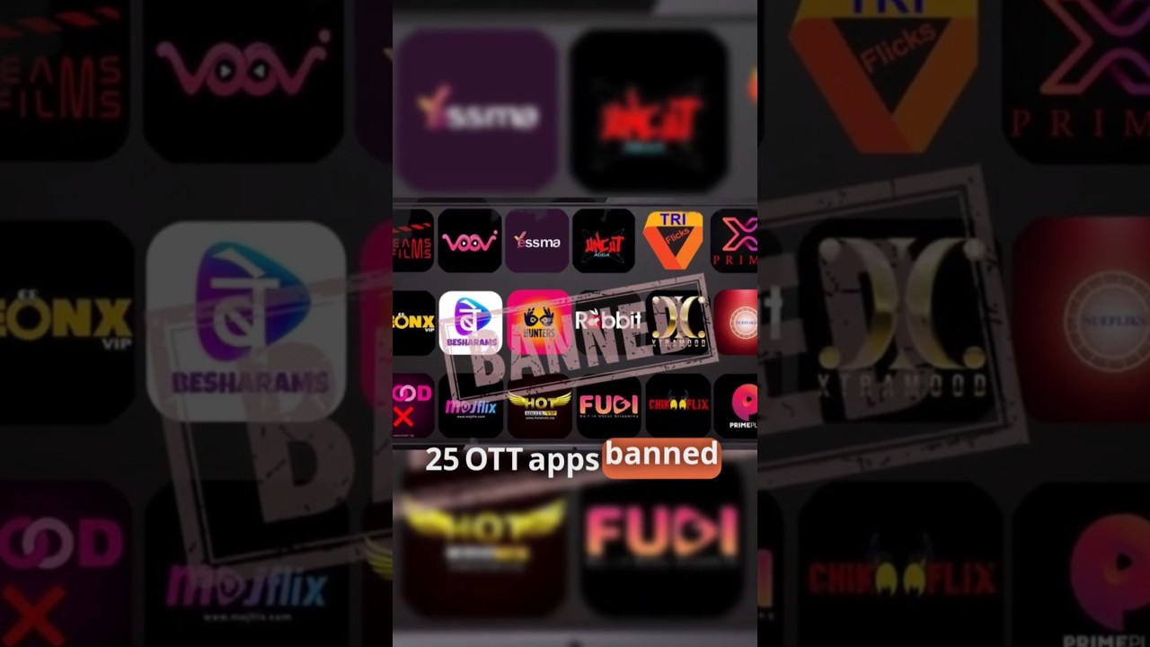 25 OTT Apps Banned in India 🔥 | Ullu, ALTT Blocked for Obscene Content | July 2025 Update