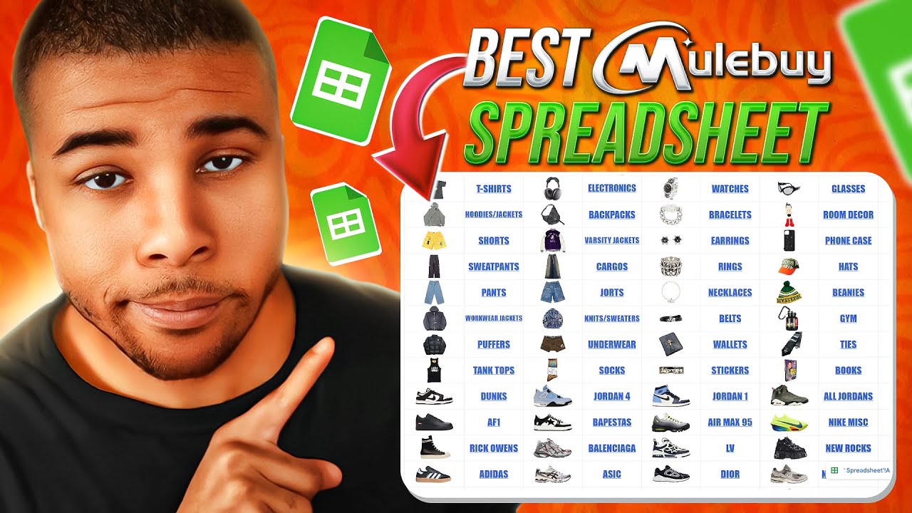 ULTIMATE MULEBUY Spreadsheet | MULEBUY 2026