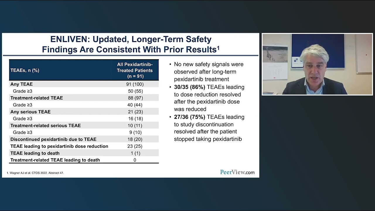 New Evidence Now for Targeted Therapy in TGCT