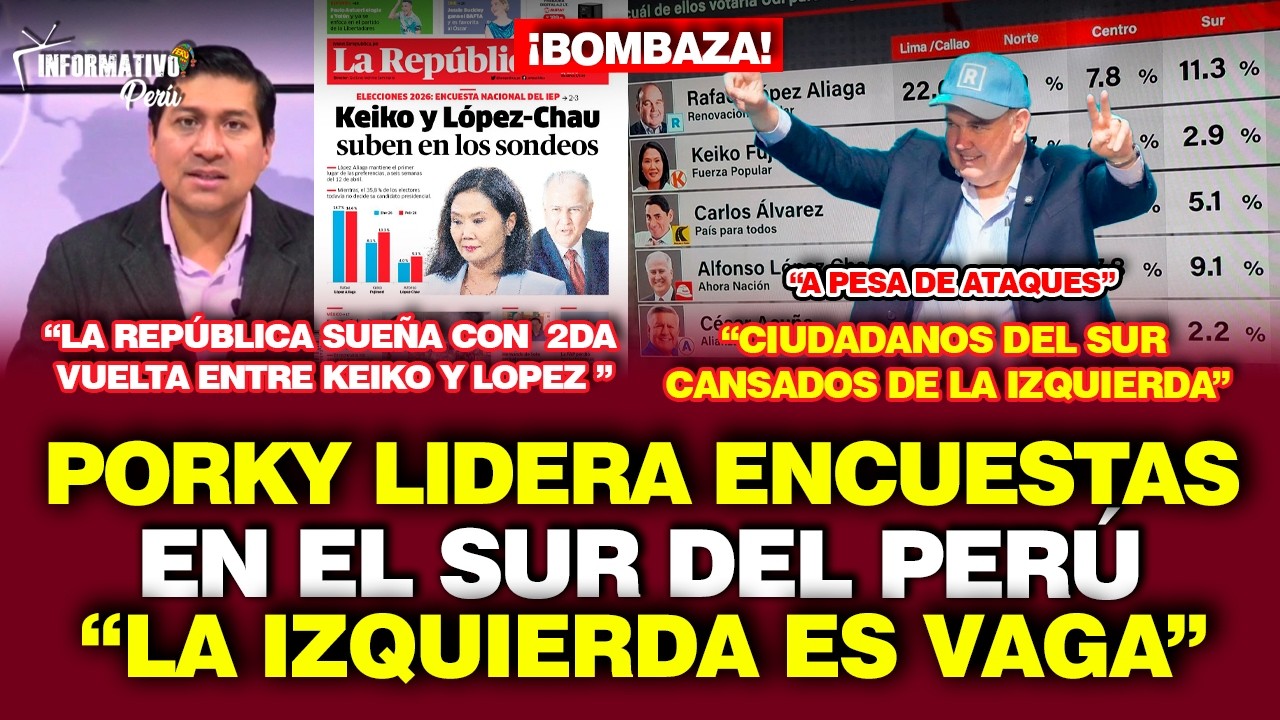 PORKY LIDERA VOTACION EN EL SUR Y LA REPÚBLICA SUEÑA CON UNA 2DA VUELTA ENTRE KEIKO Y LÓPEZ CHAU