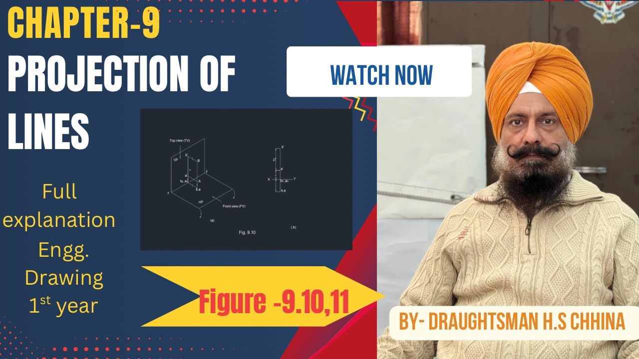CH-9 Projections of Points | Fig. 9.10,11 (solved)| Full solution with easy way l B.Tech Engg. DWG.