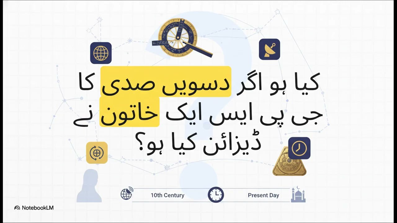 ✨ Mariam al Astrulabi: Architect of the Celestial Compass (اسطرلاب  ایک داستان کی تشریح)