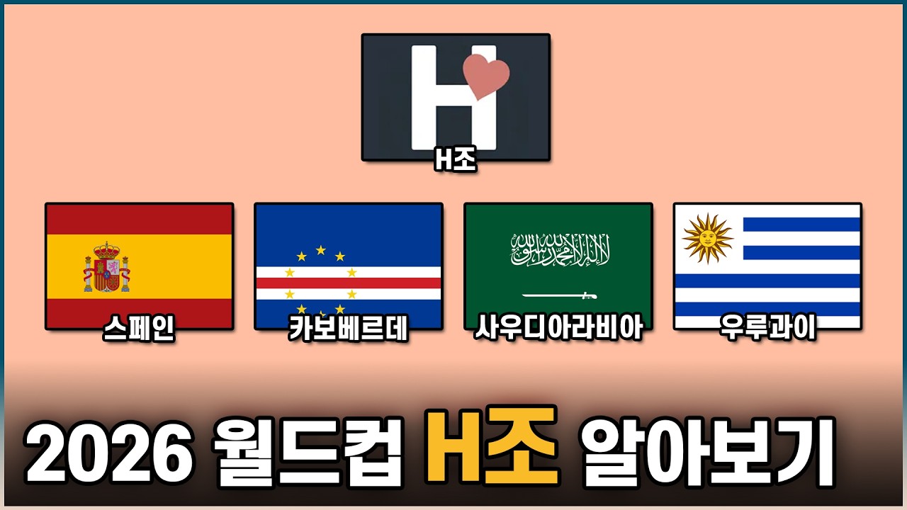 스페인 1등할 거 같으면 개추 ㅋㅋ // 2026 북중미 월드컵 H조 8분 요약