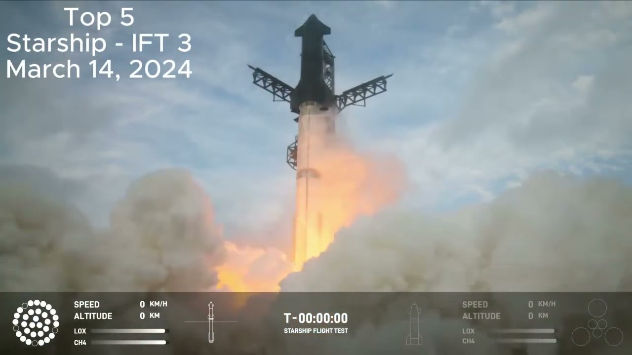 My Top 10 favorite 2024 rocket launches/missions