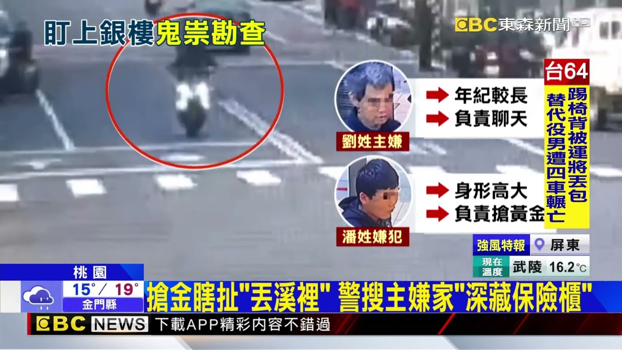 新屋搶案3嫌縝密布局 事先探勘 換車接應@newsebc