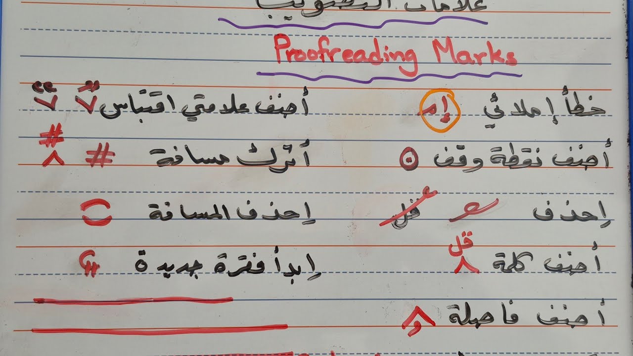تعليم القراءة والكتابة - الخطوة الثالثة: تحرير القطعة من الأخطاء الميكانيكية