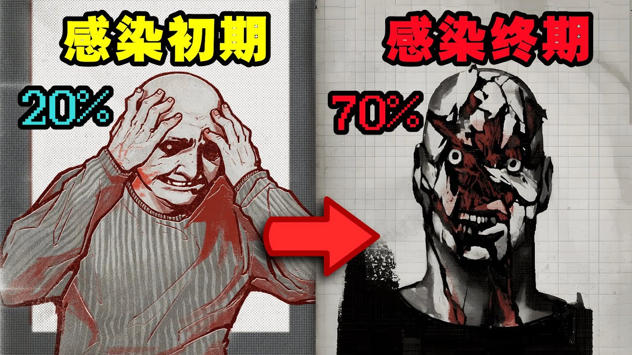 一场未知病毒席卷整个小镇，这究竟是隐藏在地底远古病毒？还是恶魔降临世间的前兆？——【Funeralopolis Last Days】