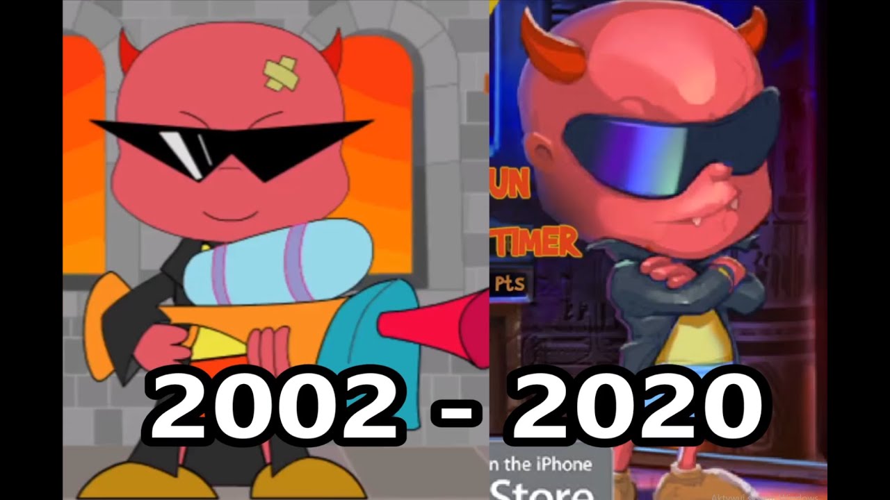 Evolution of Bubble Trouble (2002 - 2020)