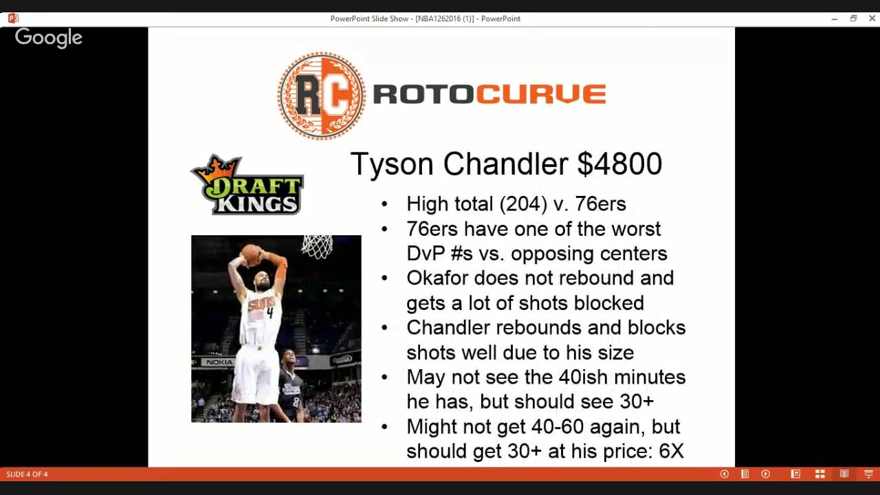 DraftKings NBA Picks: Tuesday DFS Lineup Targets 1/26/16