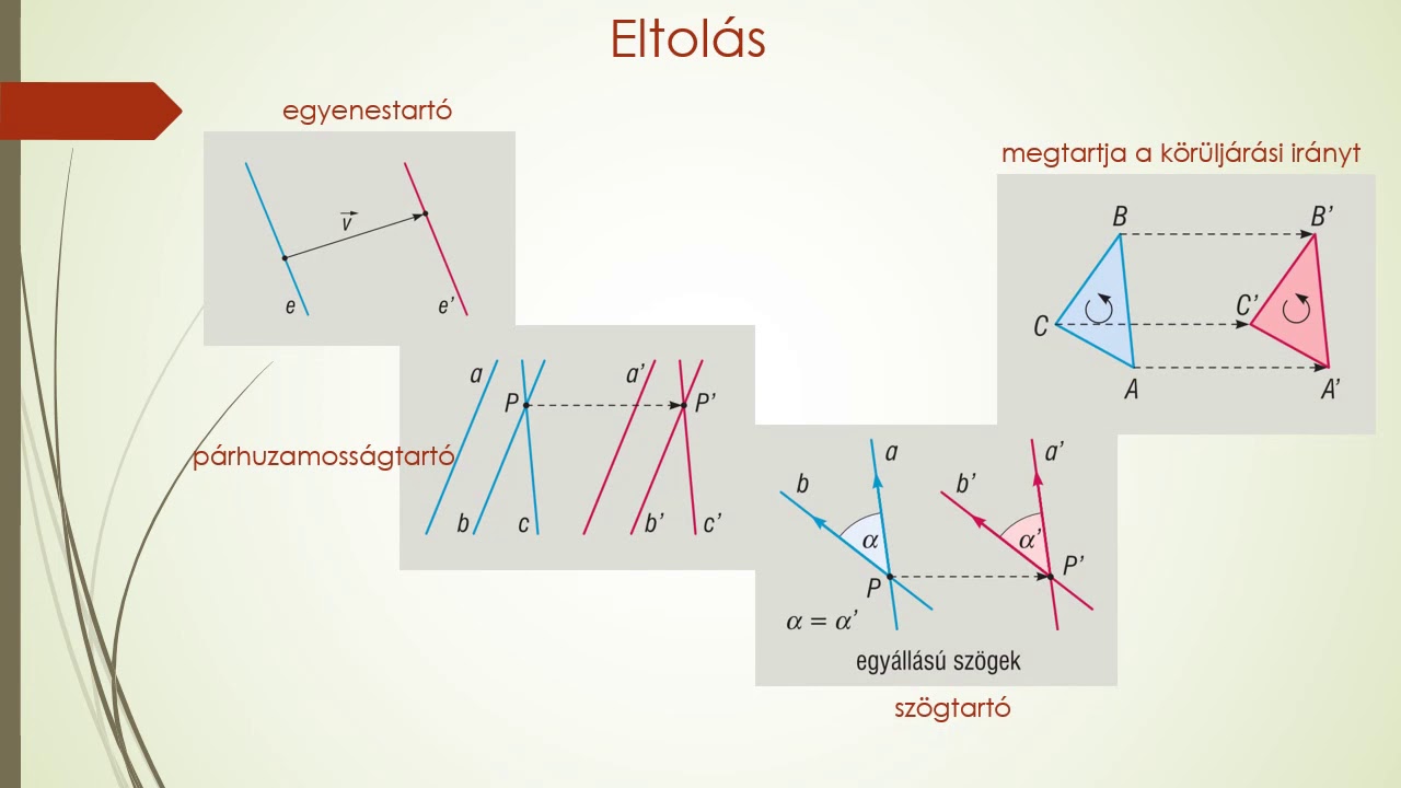Egybevágósági transzformációk