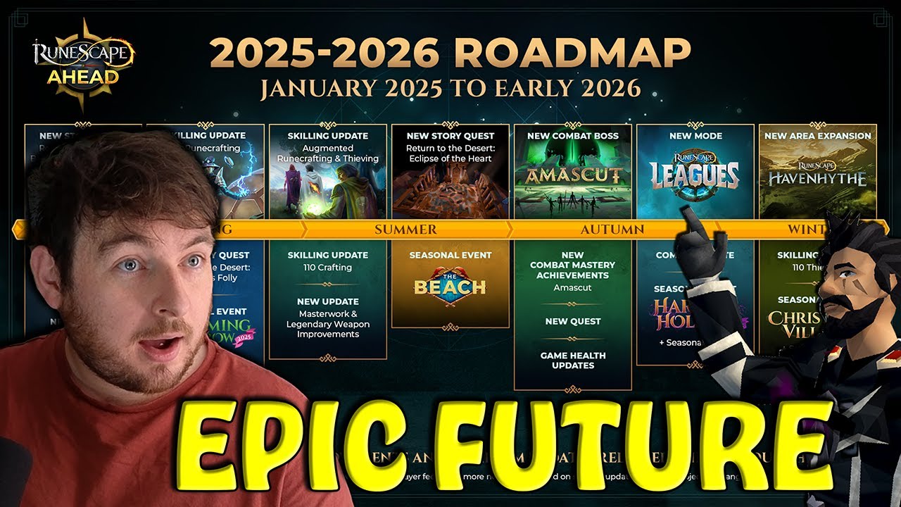 2025-2026 ROADMAP! - RuneScape's Future Is INCREDIBLE!