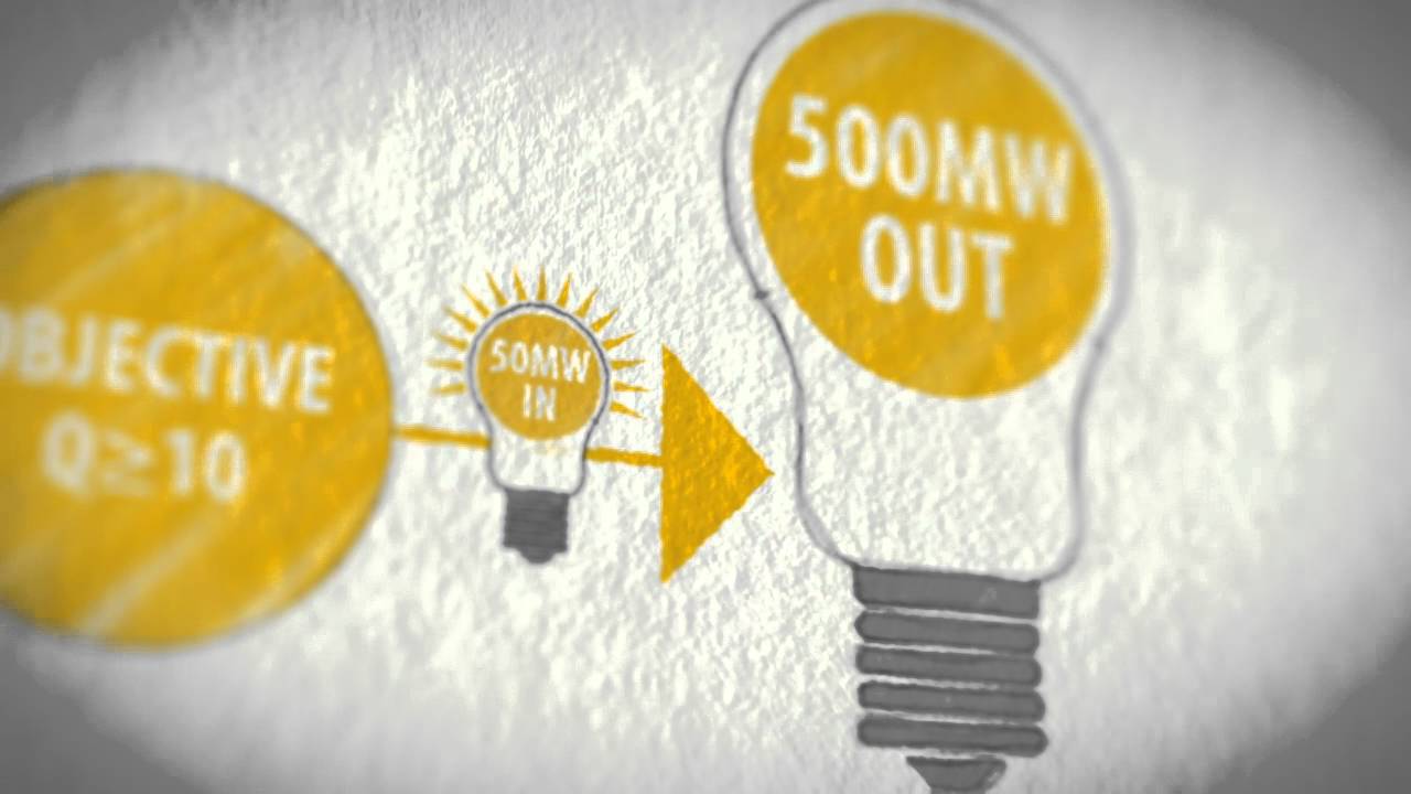 Что такое ITER и зачем мы строим ITER?