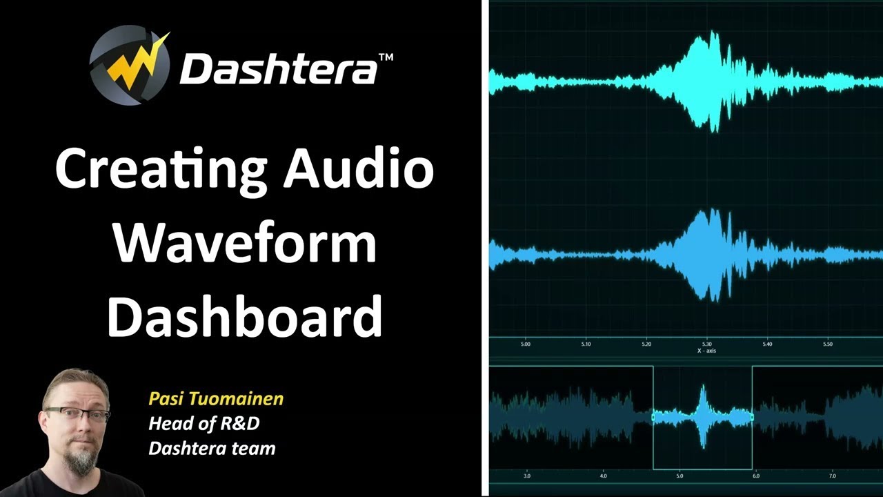 Building an Audio Waveform Dashboard with Dashtera