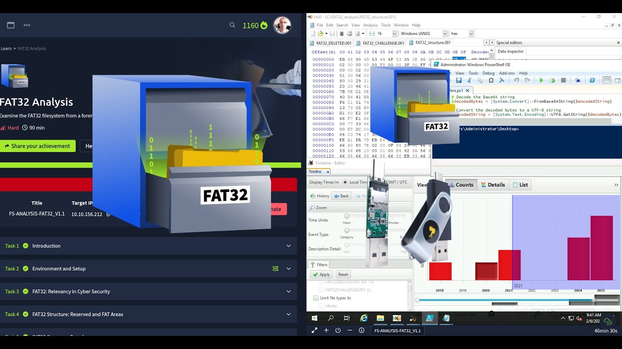 TryHackMe FAT32 Analysis | Examine the FAT32 filesystem from a forensic point of view
