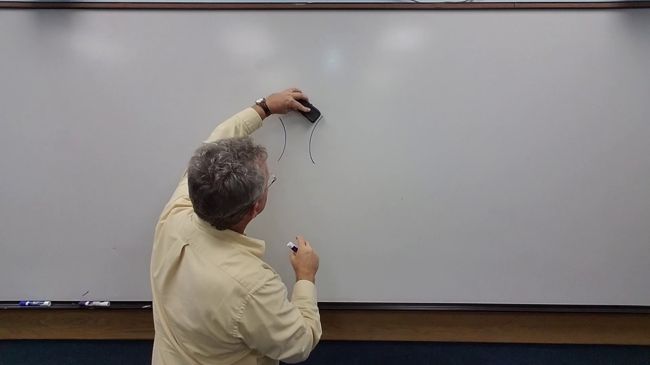 Application of Hyperbolas