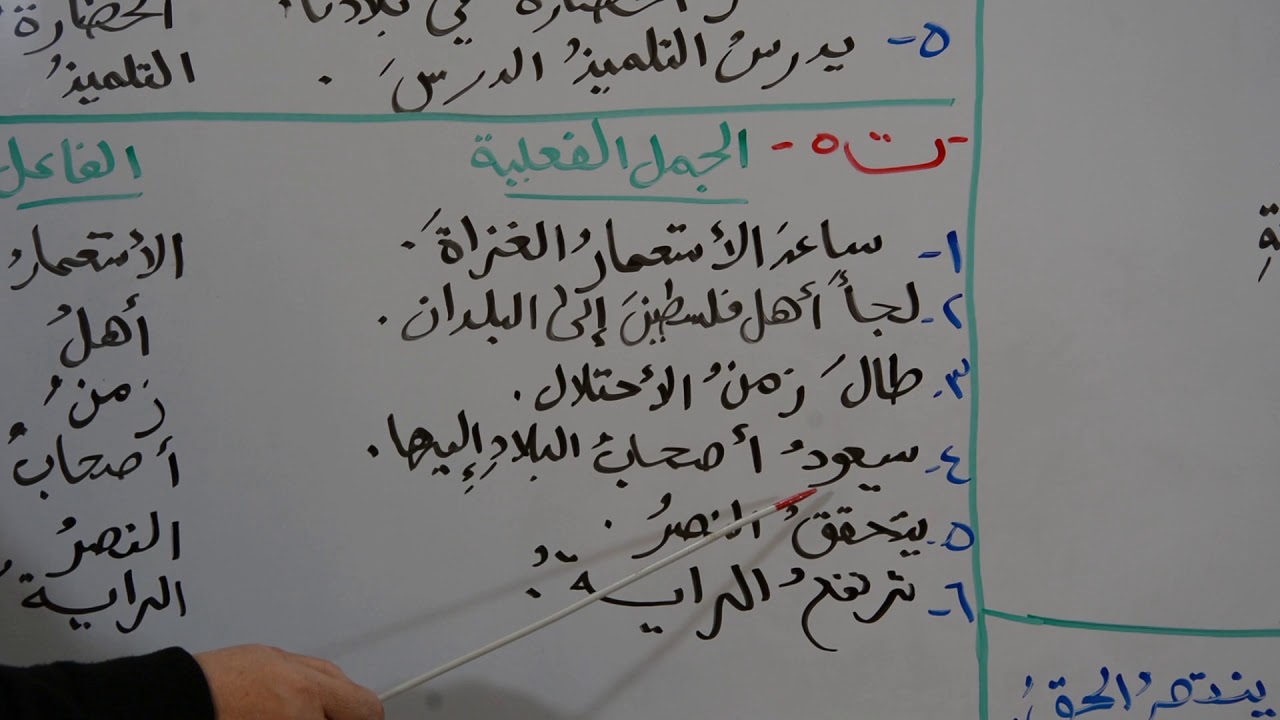 قواعد اللغة العربية I للصف الخامس الأبتدائي I تدريبات الفاعل