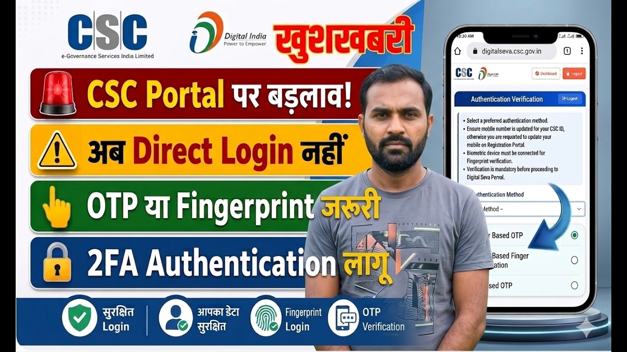 csc id two factor authentication problem solution // CSC ID Authentication problem solution 