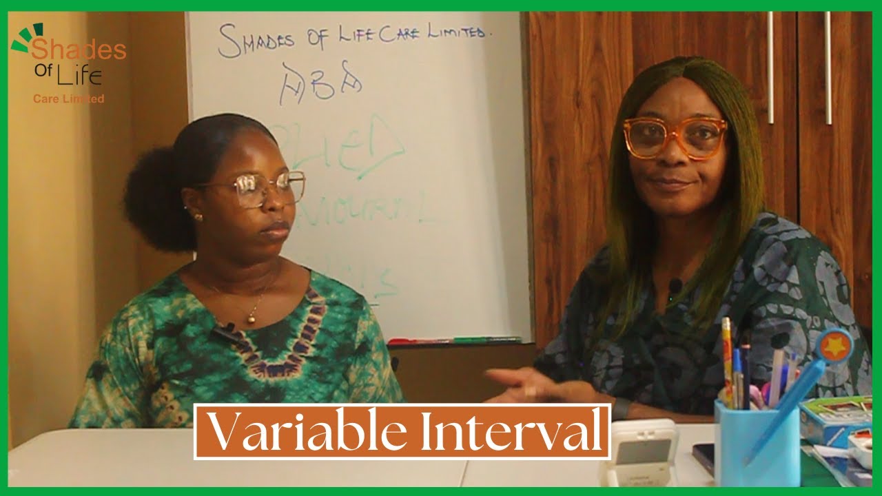 Understanding The Schedule of Reinforcement: Variable Interval