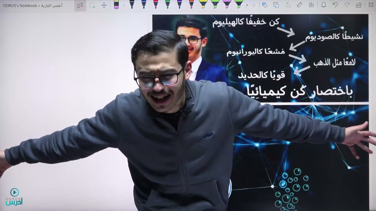 التفاعلات الكيميائية 1 - الصف العاشر