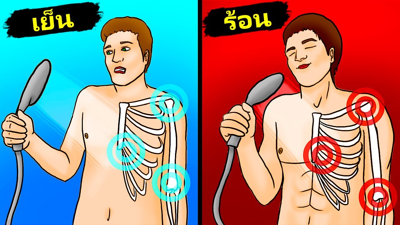 กลวิธีที่จะเผาผลาญ 100 แคลอรี่น่ะเหรอ? อาบน้ำร้อนสิ!