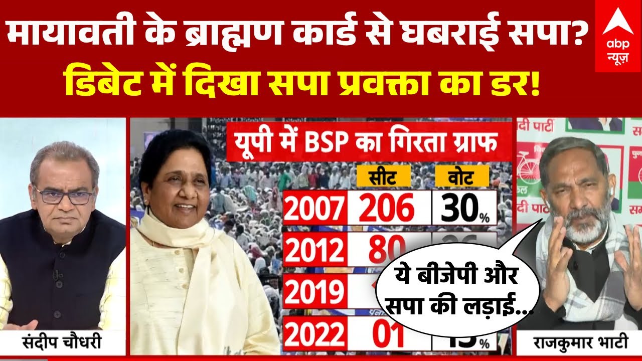Sandeep Chaudhary: सपा प्रवक्ता ने बताया 2027 चुनाव में कैसे होगा खेल | Mayawati Brahmin Politics