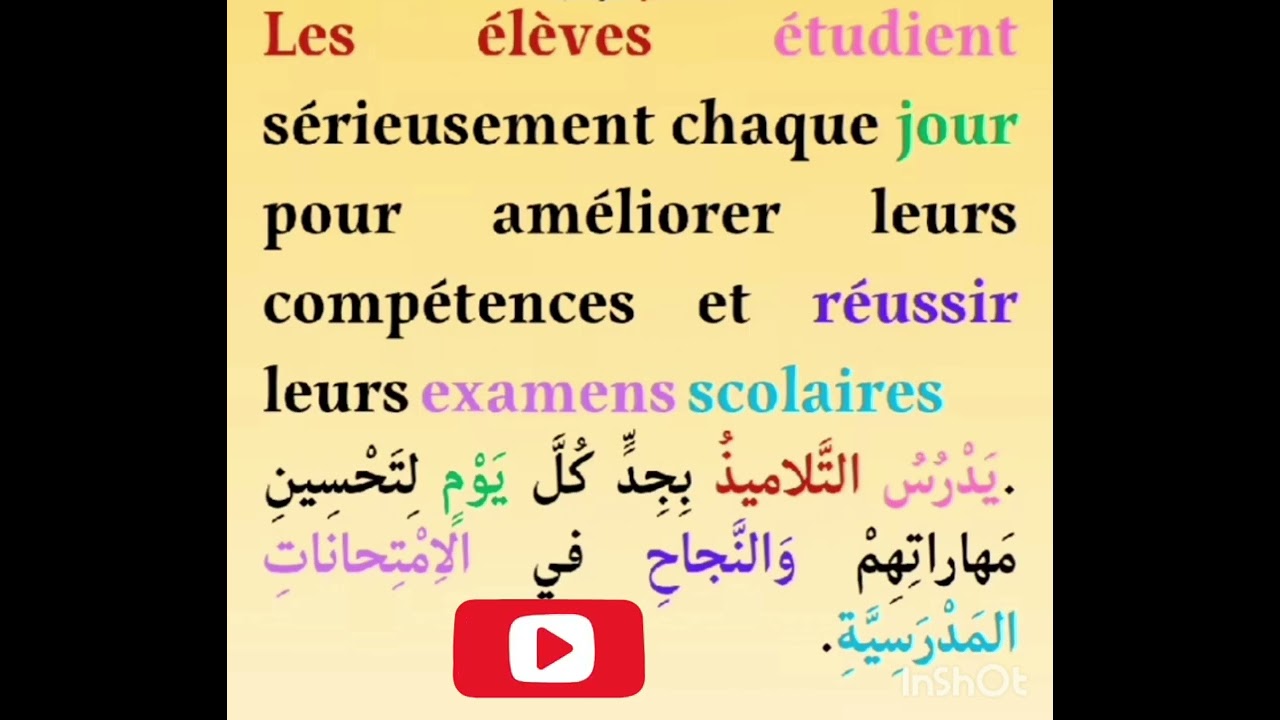 لنتعلم الفرنسية !جمل بسيطة ومتداولة