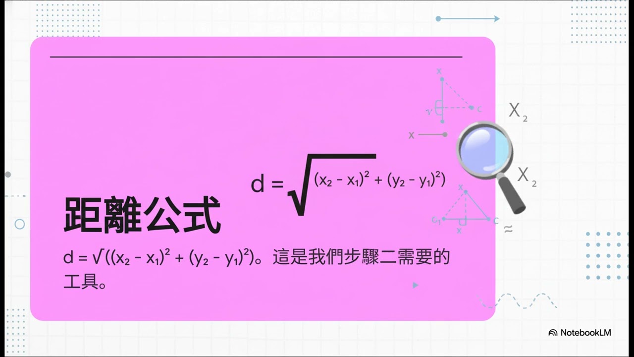 求軌跡方程