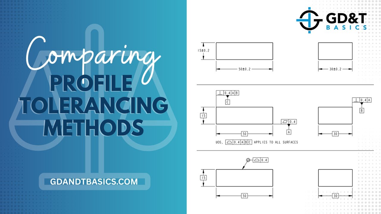 Comparing Profile Tolerancing Methods