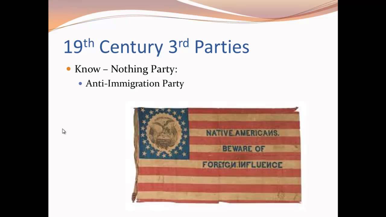 APUSH Review: Political Parties