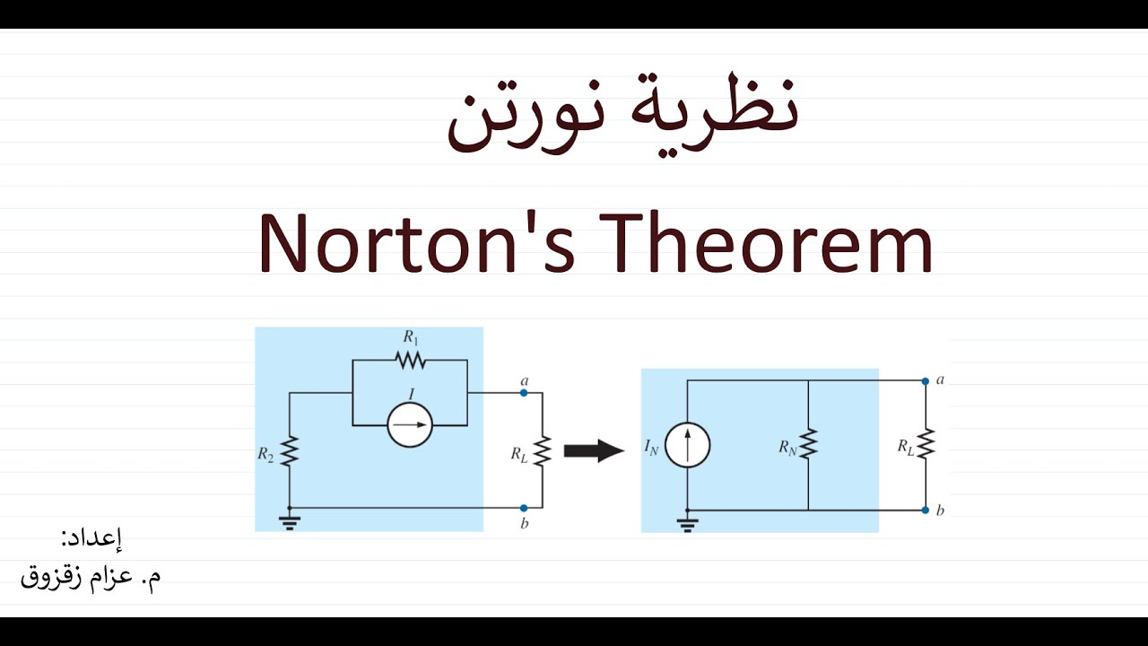 نظرية نورتن - Norton's Theorem 