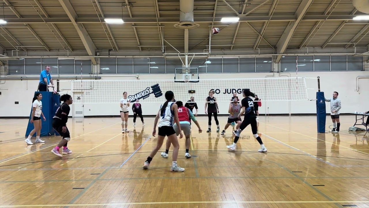 021426 RCO C+ Finals