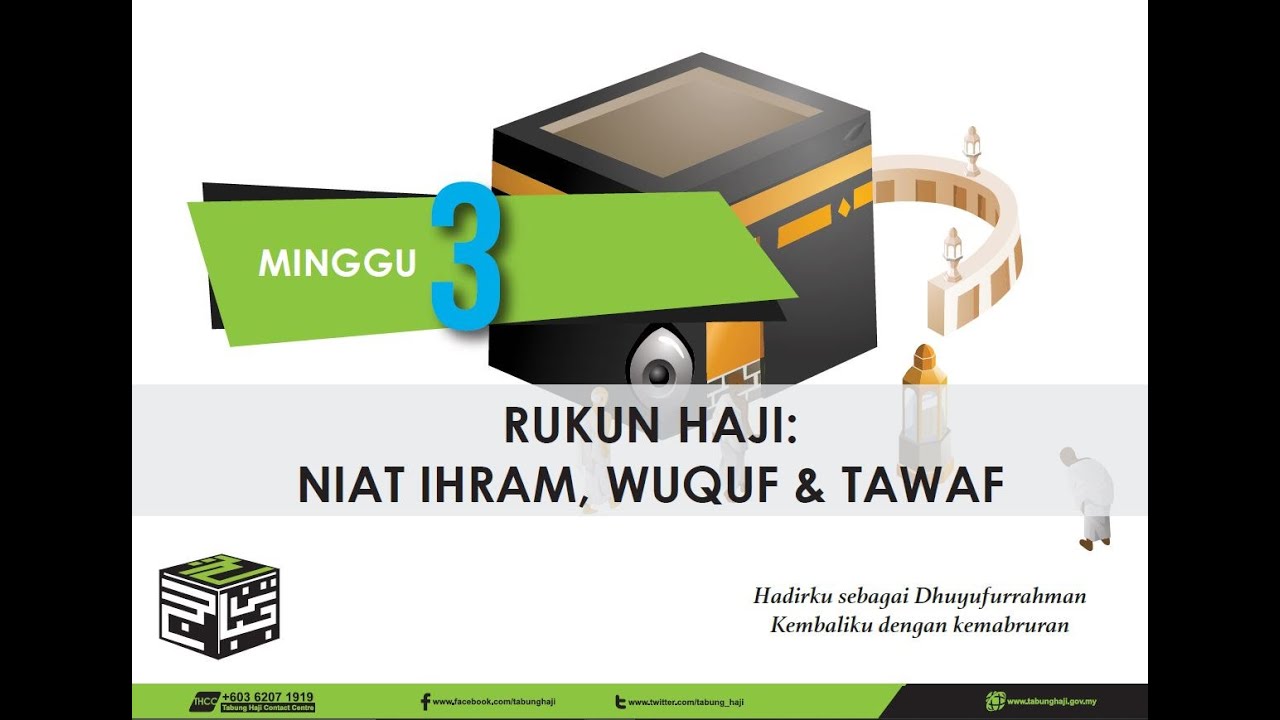 Rukun Haji 1 : Niat - Kursus Asas Haji