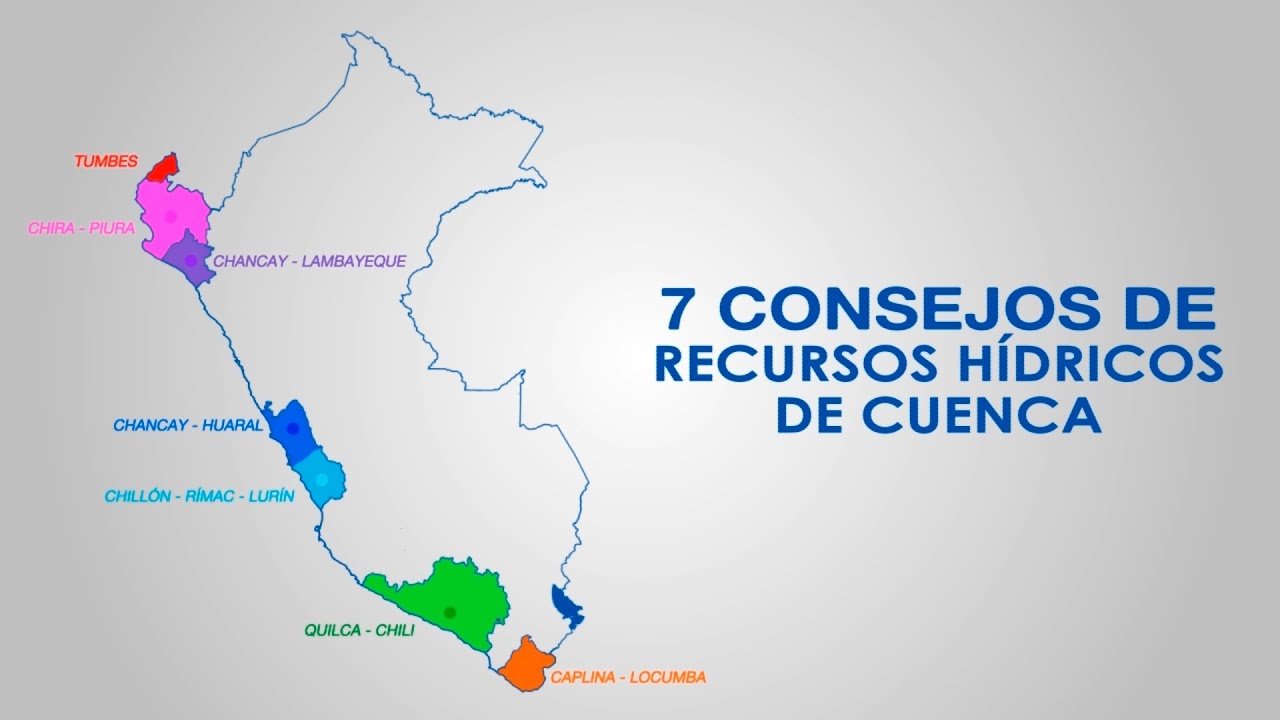 Gesti&oacute;n de Recursos H&iacute;dricos por Cuencas
