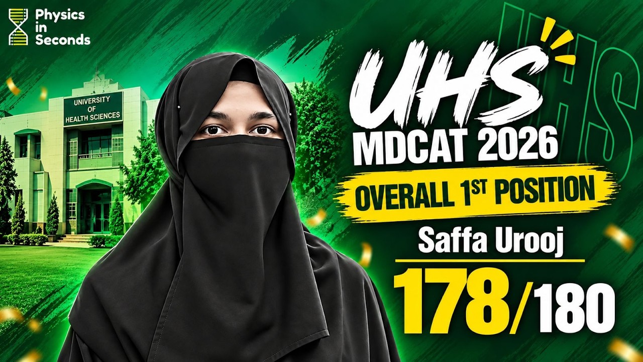 UHS MDCAT 2026 Overall 1st Position | Saffa Urooj | 178/180