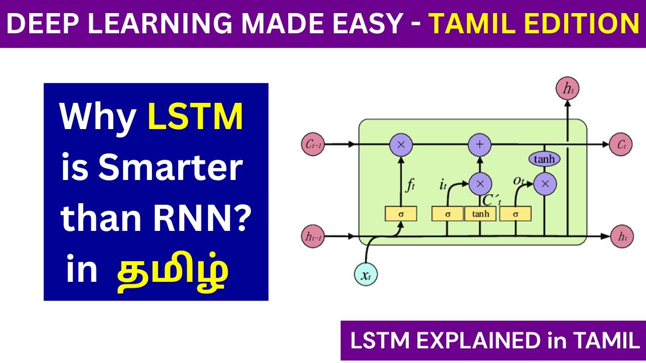 What is LSTM? | LSTM Explained in Tamil | Deep Learning Tamil Tutorial for Beginners | Adi Explains