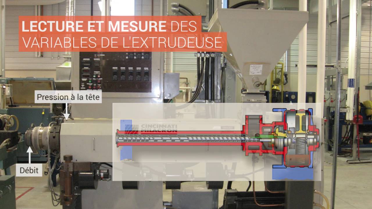 Problèmes de débit à la sortie de l'extrudeuse (TPE)