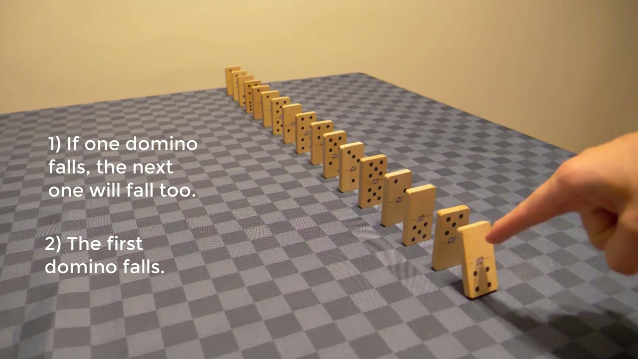 Proof by induction explained with dominos