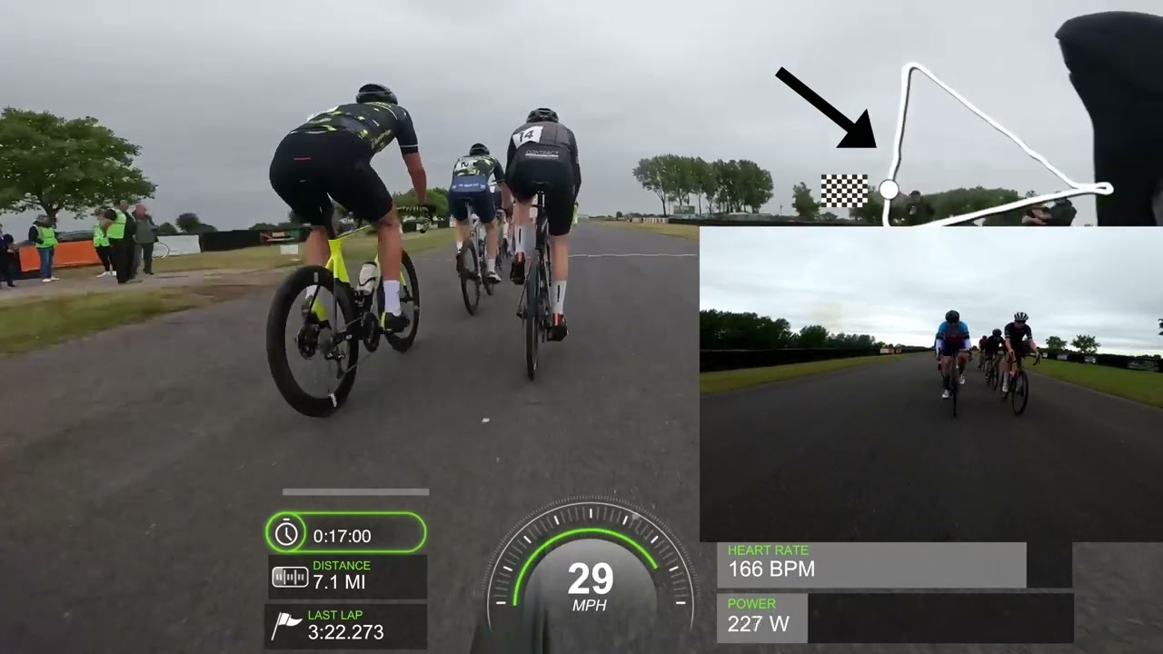 I NEARLY won a bunch sprint! UK Crit commentary and data