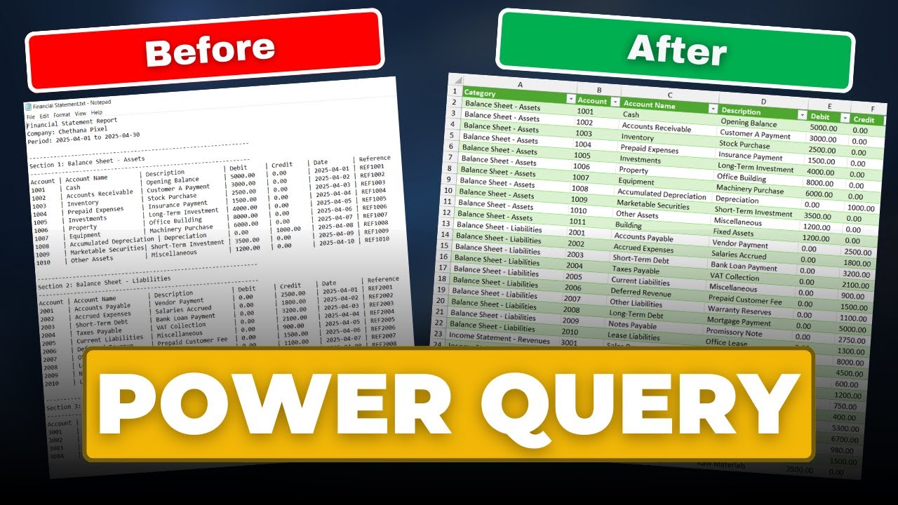 Clean Your MESSY Accounting Data with POWER QUERY in 8 Minutes