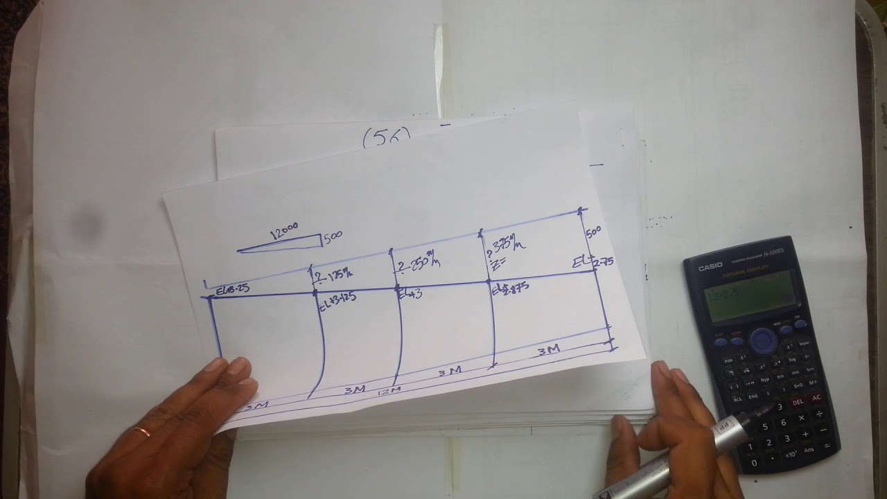 (56) كيفية عمل ميول المواسير بميزان المياه ومعرفة درجة الكيعان TECHNICAL PIPING