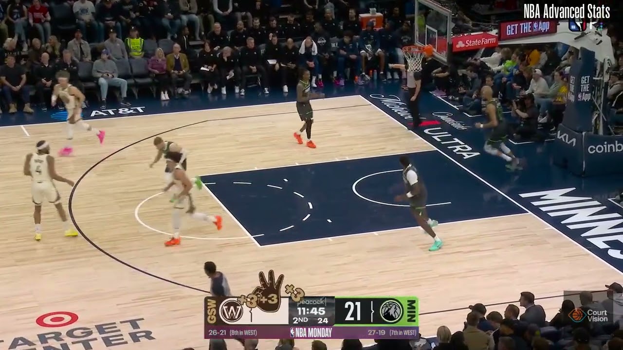 Quinten Post - 13 Points, 5 Rebounds vs Timberwolves - 2025-26 Regular Season