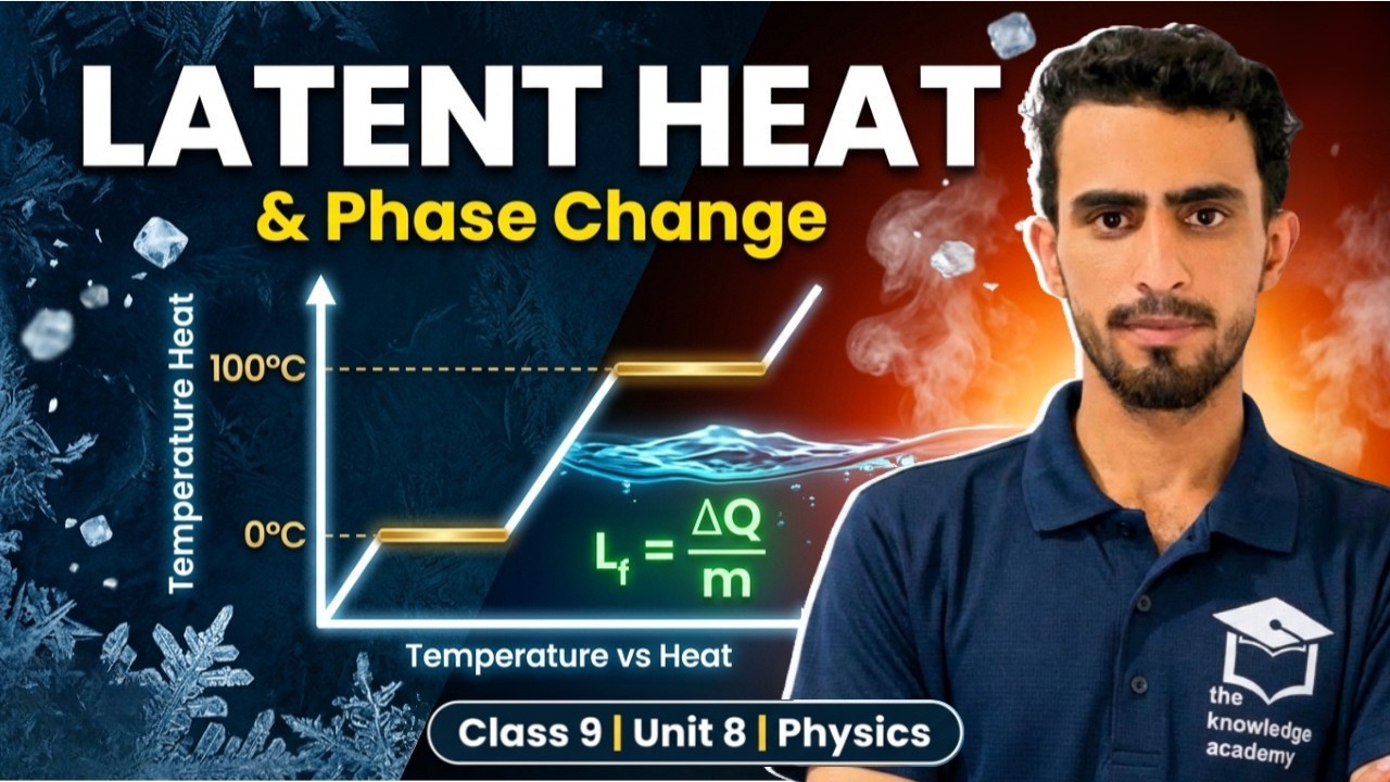 Latent Heat & Phase Change | Unit 8 Thermal Properties of Matter | Class 9 Physics | Board Exam 2026