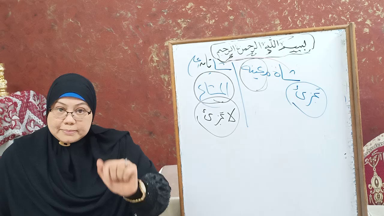 شرح الأضحية فقه شافعي الجزء الرابع للصف الثالث الثانوي الازهري