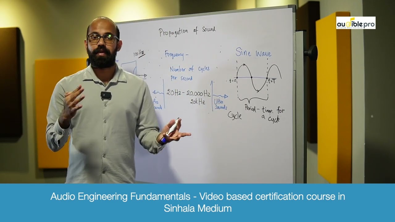 Learn Audio Engineering Fundamentals in Sinhala | Online certification course by Audible Pro