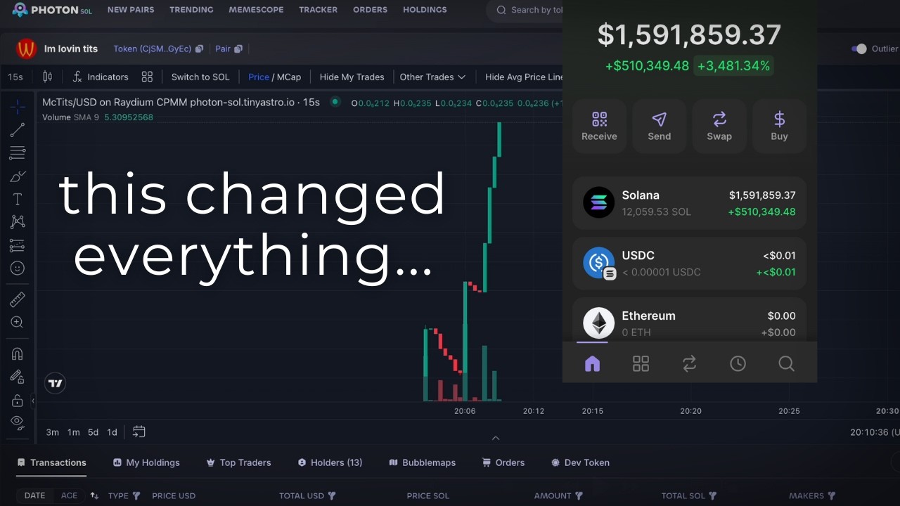 How To Make $10k a Day Launching Meme Coins (WITH PROOF)