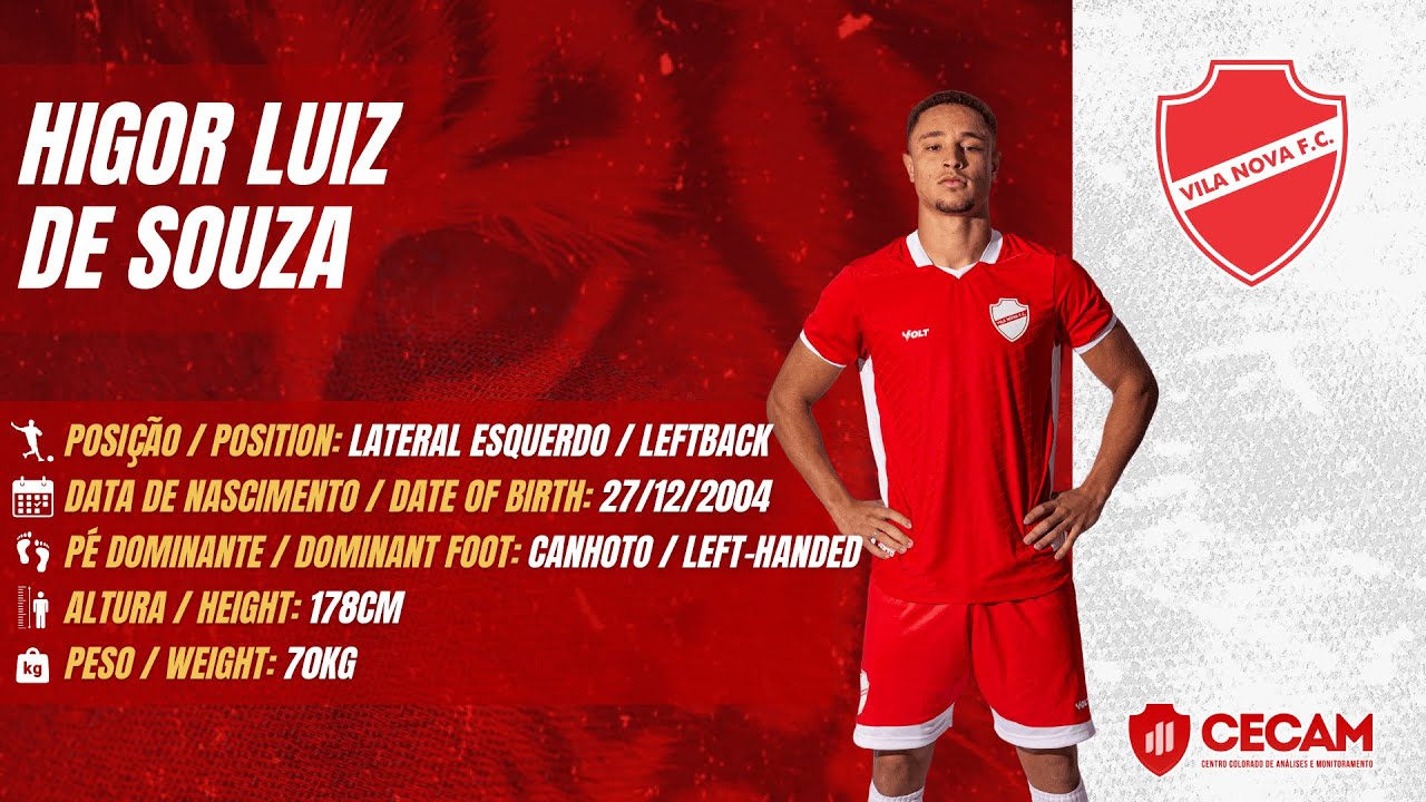 Higor Luiz - Lateral Esquerdo (Vila Nova F.C.)