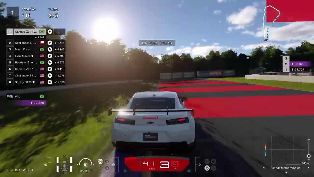 Gran Turismo 7