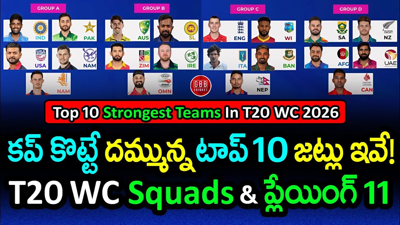 Top 10 Strongest Teams In T20 World Cup 2026 📊 Ranked & Explained 🏆 | GBB Cricket