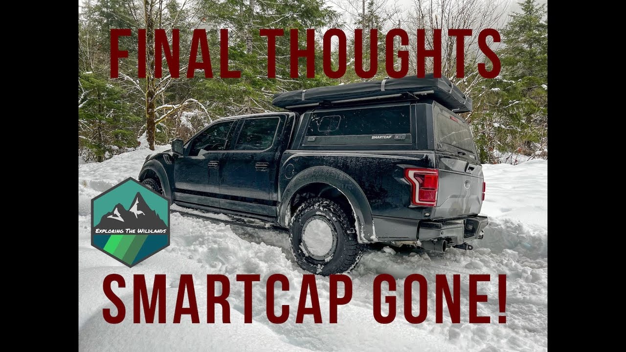Заключительные мысли о RSI Smartcap и почему его больше нет