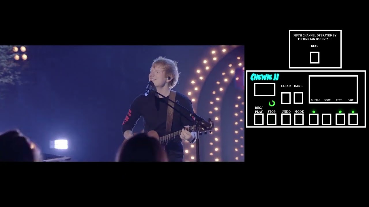 Bad Habits Ed Sheeran Loop Pedal In Detail